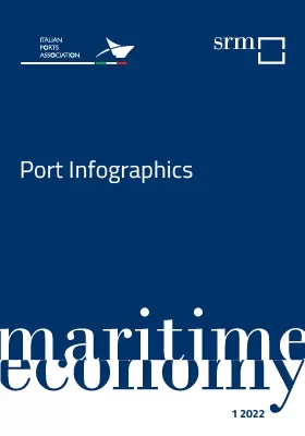Port Infographics 1 - 2022