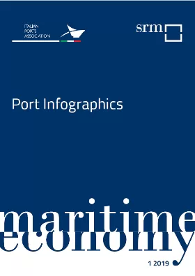 Port Infographics 1 - 2019
