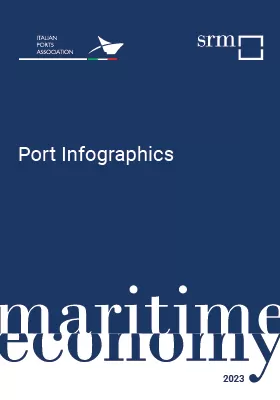 Port Infographics 2023